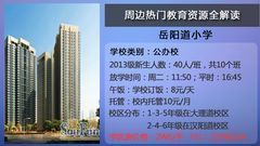 2014“幼升小”預熱 優享教育資源熱盤全解析