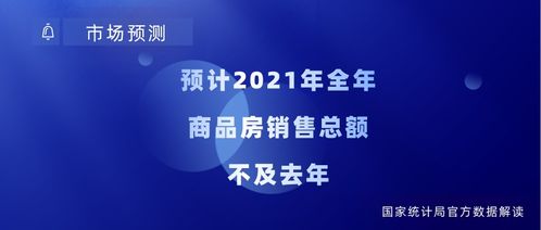 7月數據揭示房地產銷售回款壓力加劇，全年銷售預期不及2020年水平